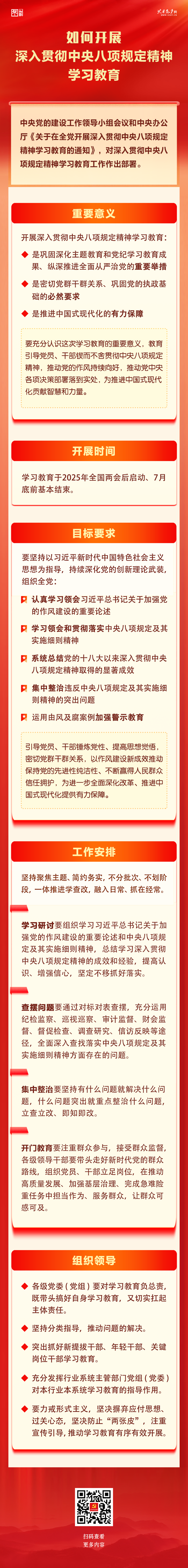 如何開展深入貫徹中央八項規(guī)定精神學習教育？一圖了解這些重點！